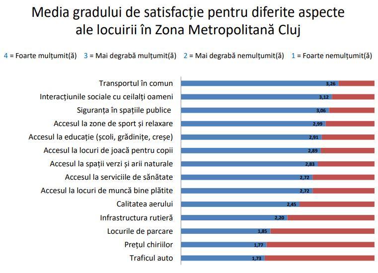 aspecte satisfactie.JPG