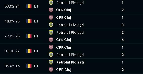 cfr cluj 2 .jpg