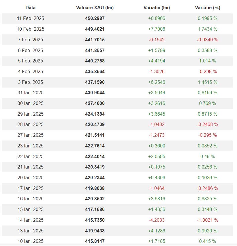 Captură de ecran 2025-02-11 165150.png