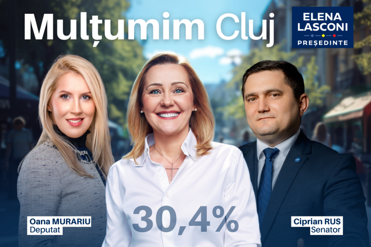 Clujul, locul 1 la voturile acordate Elenei Lasconi. Puterea stă în votul tău! 